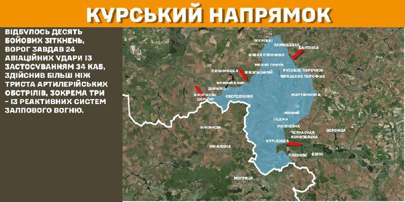 In Kursk region Ukrainian forces have repelled 10 Russian army assaults, - General Staff of Armed Forces of Ukraine reports
