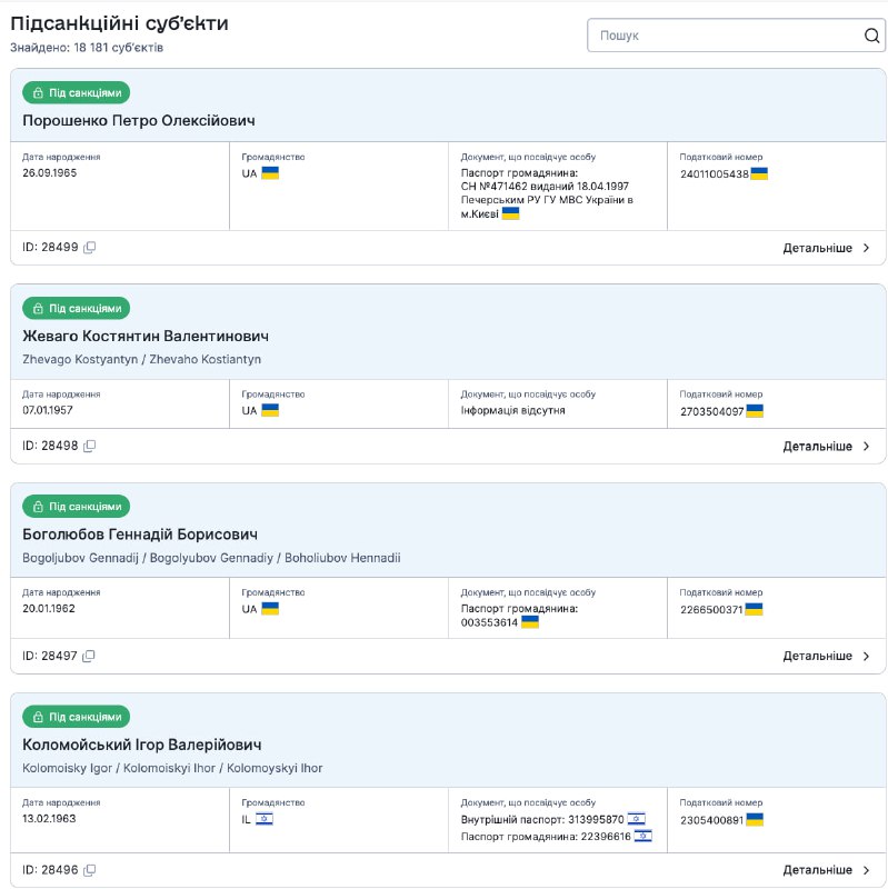 National Security and Defense council of Ukraine imposed sanctions against former President and MP Poroshenko, tycoons Zhevago, Bogolyubov, Kolomoyskiy