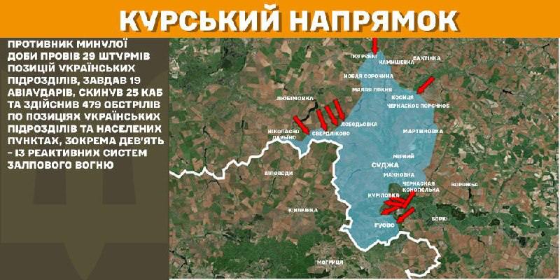In Kursk region Ukrainian forces have repelled 29 Russian army assaults, - General Staff of Armed Forces of Ukraine reports