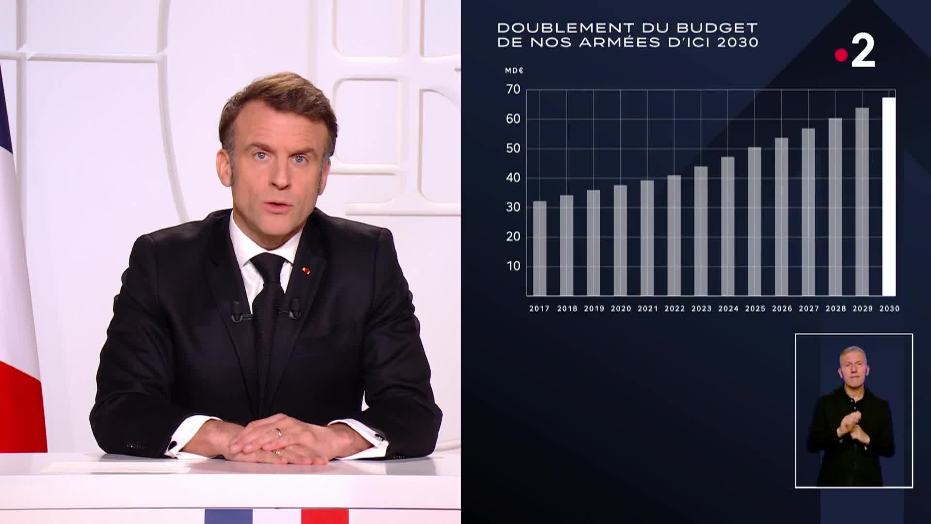 I have decided to open the strategic debate on the protection of our allies on the European continent through our nuclear deterrent, announced Emmanuel Macron.