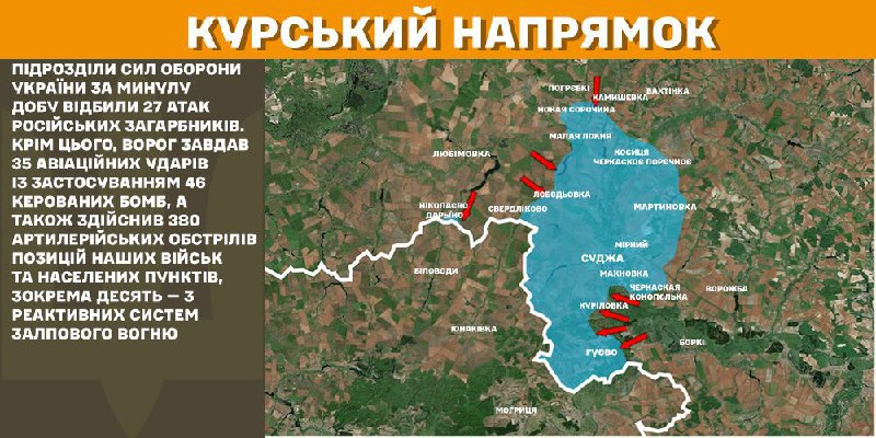 In Kursk region Ukrainian forces have repelled 27 Russian army assaults, - General Staff of Armed Forces of Ukraine reports