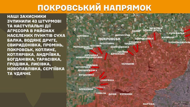 At Pokrovsk axis clashes yesterday near Sukha Balka, Vodyane Druhe, Svyrydonivka, Promin, Pokrovsk, Kotlyne, Kotlyarivka, Andriyivka, Bohdanivka, Tarasivka, Hrodivka, Lysivka, Novopavlivka, Serhiyivka and Udachne, - General Staff of Armed Forces of Ukraine reports