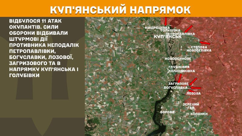 At Kupyansk axis clashes yesterday near Petropavlivka, Bohuslavka, Lozova, Zahryzove and towards Kupyansk and Holubivka, - General Staff of Armed Forces of Ukraine reports