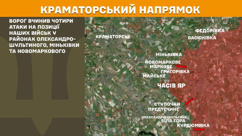 At Kramatorsk axis clashes yesterday near  Oleksandro-Shultyne, Minkivka and Novomarkove, - General Staff of Armed Forces of Ukraine reports