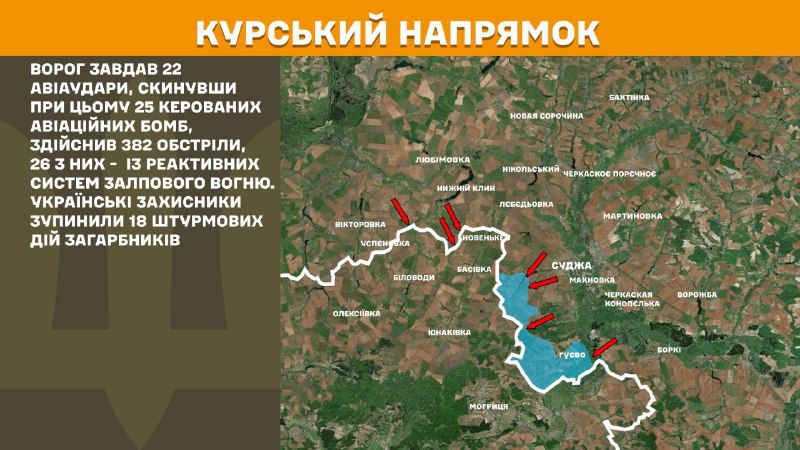 In Kursk region Ukrainian forces have repelled 18 Russian army assaults, - General Staff of Armed Forces of Ukraine reports