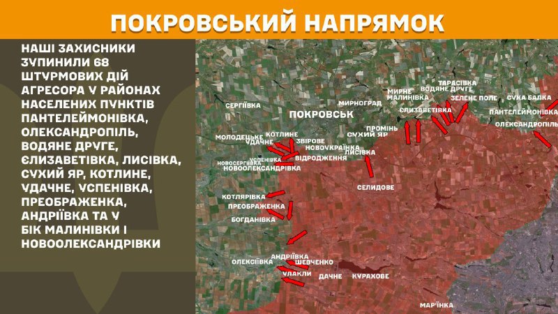 At Pokrovsk axis clashes yesterday near Panteleymonivka, Oleksandropil, Vodyane Druhe, Yelyzavetivka, Lysivka, Sukhyy Yar, Kotlyne, Udachne, Uspenivka, Preobrazhenka, Andriyivka and towards Malynivka and Novooleksandrivka, - General Staff of Armed Forces of Ukraine reports