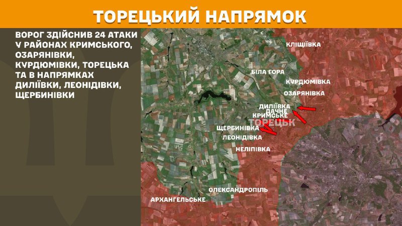 At Toretsk axis clashes yesterday near Krymske, Ozaryanivka, Kurdumivka, Toretsk and towards Dyliyivka, Leonidivka, Scherbynivka, - General Staff of Armed Forces of Ukraine reports