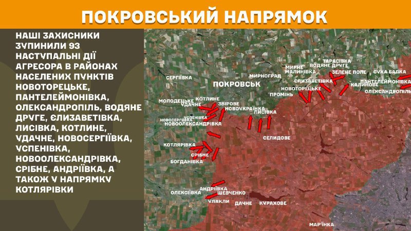 At Pokrovsk axis clashes yesterday near Novotoretske, Panteleymonivka, Oleksandropil, Vodyane Druhe, Yelyzavetivka, Lysivka, Kotlyne, Udachne, Novoserhiyivka, Uspenivka, Novooleksandrivka, Sribne, Andriyivka, also towards Kotlyarivka, - General Staff of Armed Forces of Ukraine reports