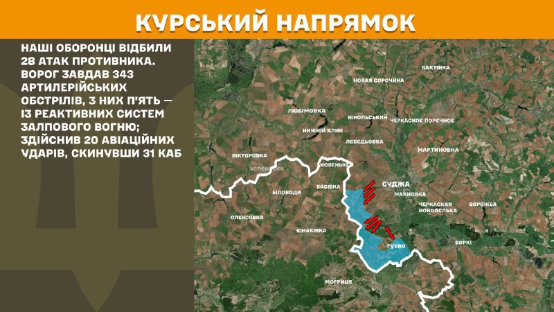 In Kursk region Ukrainian forces have repelled 28 Russian army assaults, - General Staff of Armed Forces of Ukraine reports