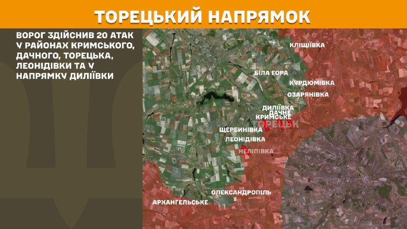 At Toretsk axis clashes yesterday near Krymske, Dachne, Toretsk, Leonidivka and towards Dyliyivka, - General Staff of Armed Forces of Ukraine reports