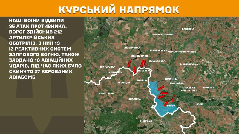 In Kursk region Ukrainian forces have repelled 35 Russian army assaults, - General Staff of Armed Forces of Ukraine reports