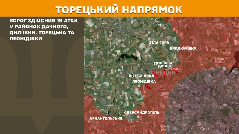 At Toretsk axis clashes yesterday near Dachne, Dyliyivka, Toretsk and Leonidivka, - General Staff of Armed Forces of Ukraine reports