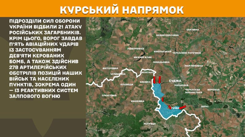 In Kursk region Ukrainian forces have repelled 21 Russian army assaults, - General Staff of Armed Forces of Ukraine reports