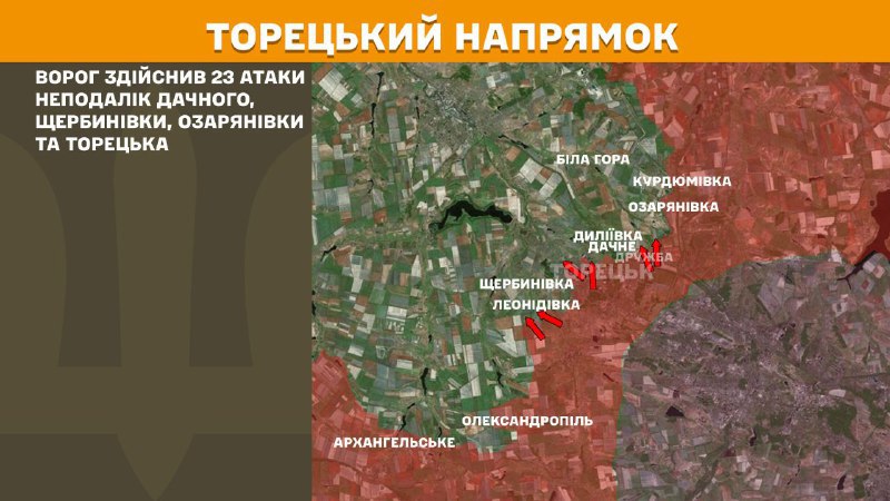 At Toretsk axis clashes yesterday near Dachne, Scherbynivka, Ozaryanivka and Toretsk, - General Staff of Armed Forces of Ukraine reports