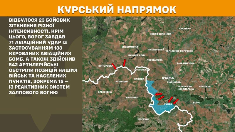 In Kursk region Ukrainian forces have repelled 23 Russian army assaults, - General Staff of Armed Forces of Ukraine reports