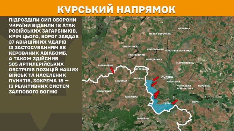 In Kursk region Ukrainian forces have repelled 18 Russian army assaults, - General Staff of Armed Forces of Ukraine reports