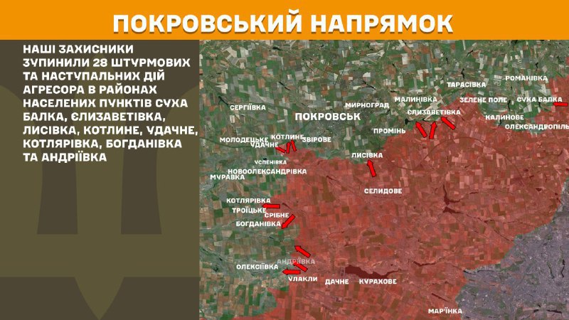 At Pokrovsk axis clashes yesterday near Sukha Balka, Yelyzavetivka, Lysivka, Kotlyne, Udachne, Kotlyarivka, Bohdanivka and Andriyivka, - General Staff of Armed Forces of Ukraine reports
