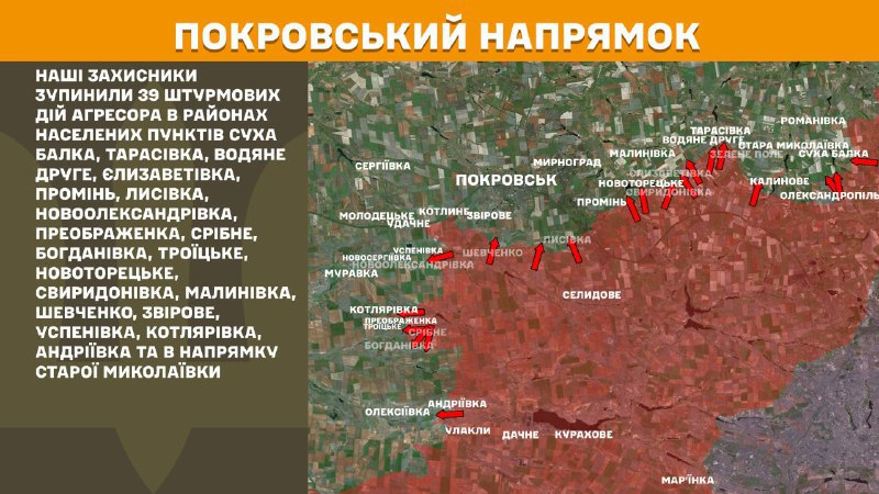 At Pokrovsk axis clashes yesterday near Sukha Balka, Tarasivka, Vodyane Druhe, Yelyzavetivka, Promin, Lysivka, Novooleksandrivka, Preobrazhenka, Sribne, Bohdanivka, Troyitske, Novotoretske, Svyrydonivka, Malynivka, Shevchenko, Zvirove, Uspenivka, Kotlyarivka, Andriyivka and towards Stara Mykolayivka, - General Staff of Armed Forces of Ukraine reports