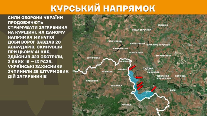 In Kursk region Ukrainian forces have repelled 26 Russian army assaults, - General Staff of Armed Forces of Ukraine reports
