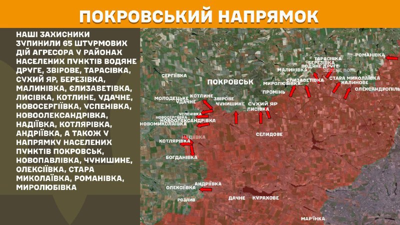 At Pokrovsk axis clashes yesterday near Vodyane Druhe, Zvirove, Tarasivka, Sukhyy Yar, Berezivka, Malynivka, Yelyzavetivka, Lysivka, Kotlyne, Udachne, Novoserhiyivka, Uspenivka, Novooleksandrivka, Nadiyivka, Kotlyarivka, Andriyivka, also towards Pokrovsk, Novopavlivka, Chunyshyne, Oleksiyivka, Stara Mykolayivka, Romanivka, Myrolubivka, - General Staff of Armed Forces of Ukraine reports