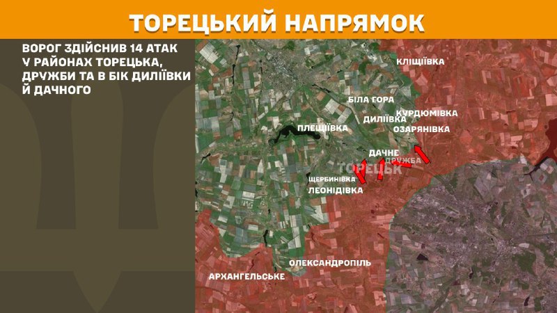 At Toretsk axis clashes yesterday near Toretsk, Druzhba and towards Dyliyivka and Dachne, - General Staff of Armed Forces of Ukraine reports