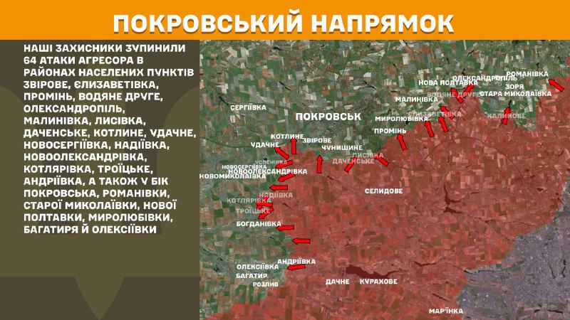 At Pokrovsk axis clashes yesterday near Zvirove, Yelyzavetivka, Promin, Vodyane Druhe, Oleksandropil, Malynivka, Lysivka, Dachenske, Kotlyne, Udachne, Novoserhiyivka, Nadiyivka, Novooleksandrivka, Kotlyarivka, Troyitske, Andriyivka, also towards Pokrovsk, Romanivka, Stara Mykolayivka, Nova Poltavka, Myrolubivka, Bahatyr and Oleksiyivka, - General Staff of Armed Forces of Ukraine reports