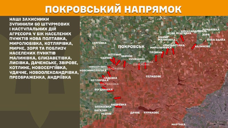 At Pokrovsk axis clashes yesterday near Nova Poltavka, Myrolubivka, Kotlyarivka, Myrne, Zorya and near towns Malynivka, Yelyzavetivka, Lysivka, Dachenske, Zvirove, Kotlyne, Novoserhiyivka, Udachne, Novooleksandrivka, Preobrazhenka, Andriyivka, - General Staff of Armed Forces of Ukraine reports