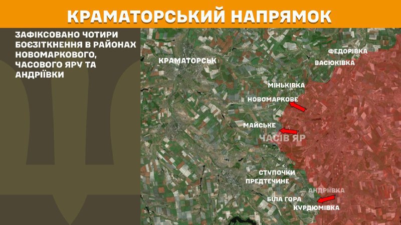 At Kramatorsk axis clashes yesterday near  Novomarkove, Chasiv Yar and Andriyivka, - General Staff of Armed Forces of Ukraine reports