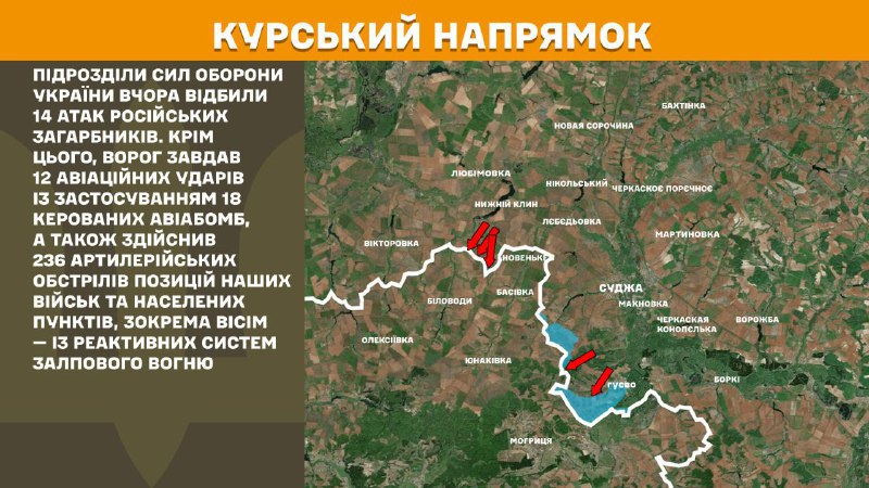 In Kursk region Ukrainian forces have repelled 14 Russian army assaults, - General Staff of Armed Forces of Ukraine reports