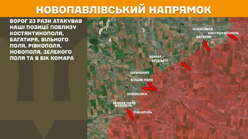 At Novopavlivka axis clashes yesterday near Kostyantynopil, Bahatyr, Vilne Pole, Rivnopil, Novopil, Zelene Pole and towards Komar, - General Staff of Armed Forces of Ukraine reports