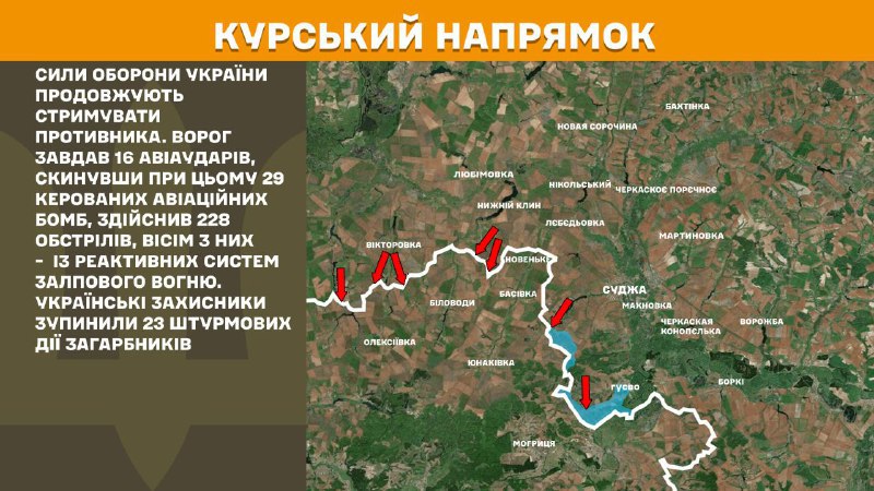 In Kursk region Ukrainian forces have repelled 23 Russian army assaults, - General Staff of Armed Forces of Ukraine reports