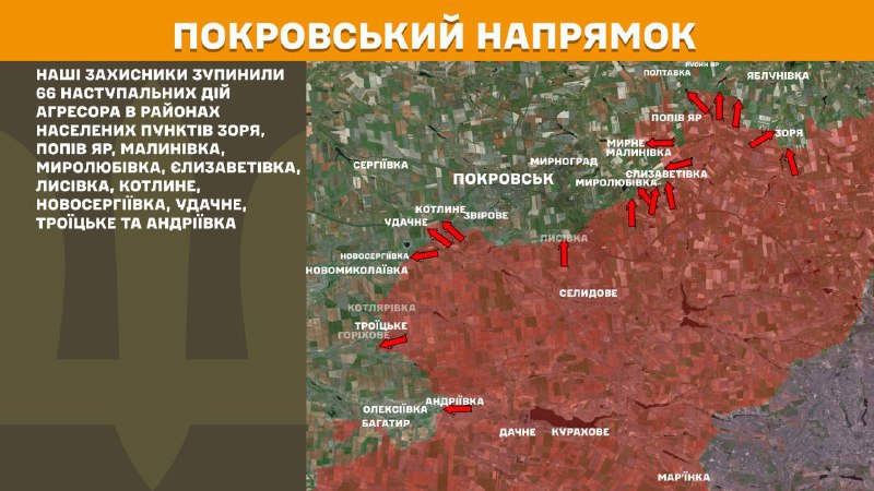 At Pokrovsk axis clashes yesterday near Zorya, Popiv Yar, Malynivka, Myrolubivka, Yelyzavetivka, Lysivka, Kotlyne, Novoserhiyivka, Udachne, Troyitske and Andriyivka, - General Staff of Armed Forces of Ukraine reports