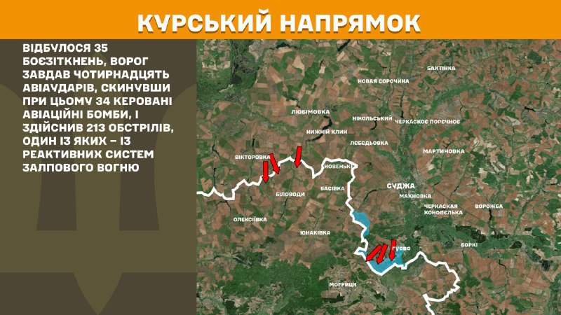 In Kursk region Ukrainian forces have repelled 35 Russian army assaults, - General Staff of Armed Forces of Ukraine reports