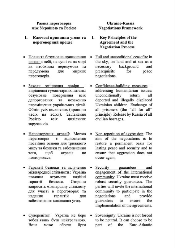 Full version of the Ukrainian memorandum that was handed over to the Russian side