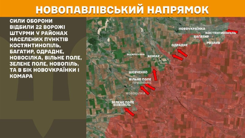 At Novopavlivka axis clashes yesterday near Kostyantynopil, Bahatyr, Odradne, Novosilka, Vilne Pole, Zelene Pole, Novopil, and towards Novoukrayinka and Komar, - General Staff of Armed Forces of Ukraine reports