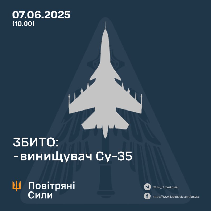 Ukrainian Air Forces claim shooting down Su-35 fighter jet at Kursk direction this morning