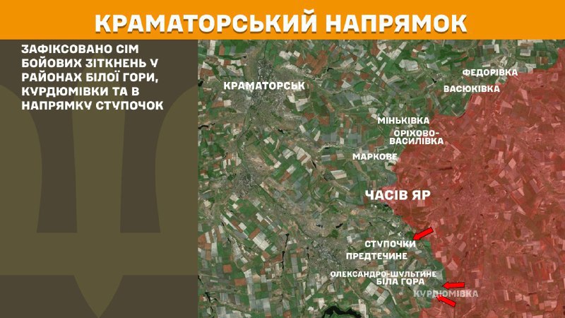 At Kramatorsk axis clashes yesterday near  Bila Hora, Kurdumivka and towards Stupochky, - General Staff of Armed Forces of Ukraine reports