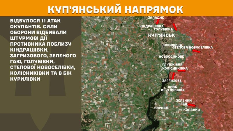At Kupyansk axis clashes yesterday near Kindrashivka, Zahryzove, Zelenyi Hai, Holubivka, Stepova Novoselivka, Kolisnykivka and towards Kurylivka, - General Staff of Armed Forces of Ukraine reports