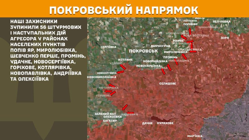 At Pokrovsk direction clashes yesterday near Popiv Yar, Myrolubivka, Shevchenko Pershe, Promin, Udachne, Novoserhiyivka, Horikhove, Kotlyarivka, Novopavlivka, Andriyivka and Oleksiyivka, - General Staff of Armed Forces of Ukraine reports