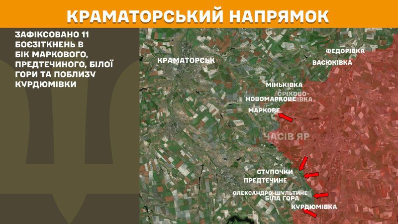 At Kramatorsk direction clashes yesterday near  Markove, Predtechyne, Bila Hora and near Kurdumivka, - General Staff of Armed Forces of Ukraine reports