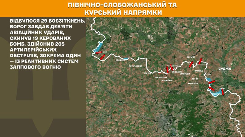 At Kursk and North Slobozhansky(Sumy) direction Ukrainian forces have repelled 29 Russian army assaults, - General Staff of Armed Forces of Ukraine reports