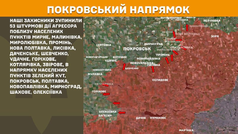 At Pokrovsk direction clashes yesterday near Myrne, Malynivka, Myrolubivka, Promin, Nova Poltavka, Lysivka, Dachenske, Shevchenko, Udachne, Horikhove, Kotlyarivka, Zvirove, towards Zelenyy Kut, Pokrovsk, Poltavka, Novopavlivka, Myrnohrad, Shakhove, Oleksiyivka, - General Staff of Armed Forces of Ukraine reports