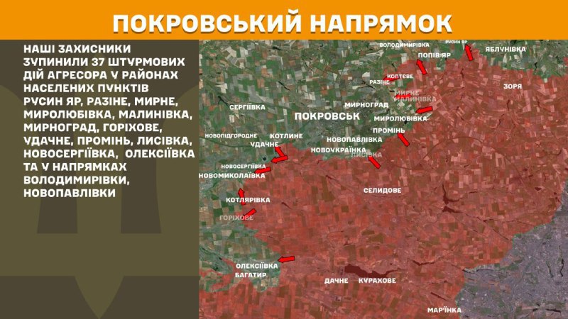 At Pokrovsk direction clashes yesterday near Rusyn Yar, Razine, Myrne, Myrolubivka, Malynivka, Myrnohrad, Horikhove, Udachne, Promin, Lysivka, Novoserhiyivka, Oleksiyivka and towards Volodymyrivka, Novopavlivka, - General Staff of Armed Forces of Ukraine reports