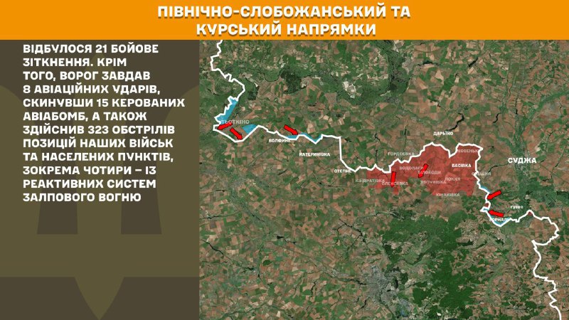 At Kursk and North Slobozhansky(Sumy) direction Ukrainian forces have repelled 21 Russian army assaults, - General Staff of Armed Forces of Ukraine reports