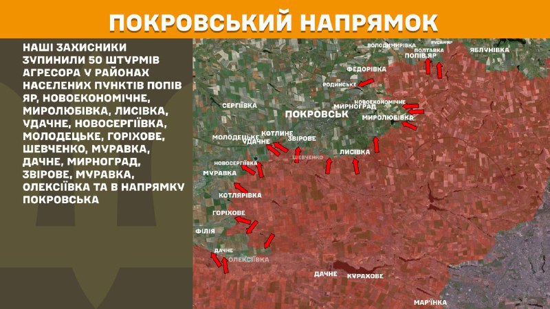 At Pokrovsk direction clashes yesterday near Popiv Yar, Novoekonomichne, Myrolubivka, Lysivka, Udachne, Novoserhiyivka, Molodetske, Horikhove, Shevchenko, Muravka, Dachne, Myrnohrad, Zvirove, Muravka, Oleksiyivka and towards Pokrovsk, - General Staff of Armed Forces of Ukraine reports