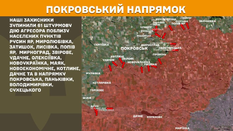 At Pokrovsk direction clashes yesterday near Rusyn Yar, Myrolubivka, Zatyshok, Lysivka, Popiv Yar, Myrnohrad, Zvirove, Udachne, Oleksiyivka, Novoukrayinka, Mayak, Novoekonomichne, Kotlyne, Dachne and towards Pokrovsk, Pankivka, Volodymyrivka, Sukhetske, - General Staff of Armed Forces of Ukraine reports