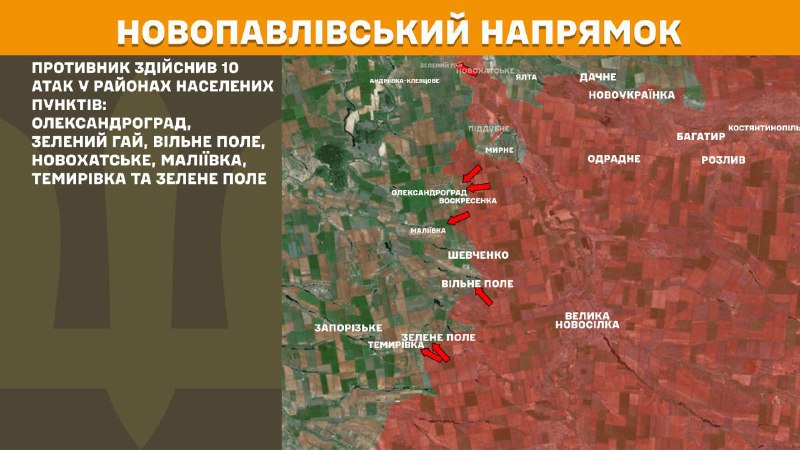 At Novopavlivka direction clashes yesterday near Oleksandrohrad, Zelenyy Hay, Vilne Pole, Novokhatske, Maliyivka, Temyrivka and Zelene Pole, - General Staff of Armed Forces of Ukraine reports