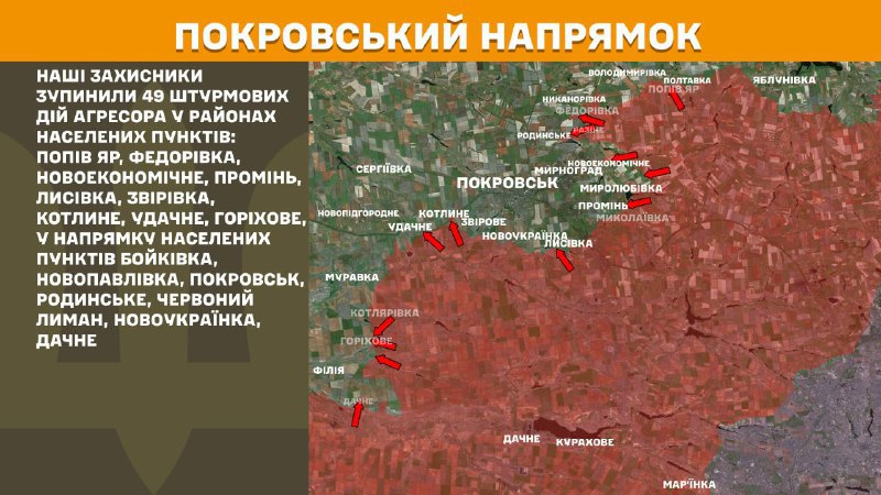 At Pokrovsk direction clashes yesterday near Popiv Yar, Fedorivka, Novoekonomichne, Promin, Lysivka, Zvirivka, Kotlyne, Udachne, Horikhove, towards Boykivka, Novopavlivka, Pokrovsk, Rodynske, Chervonyy Lyman, Novoukrayinka, Dachne, - General Staff of Armed Forces of Ukraine reports