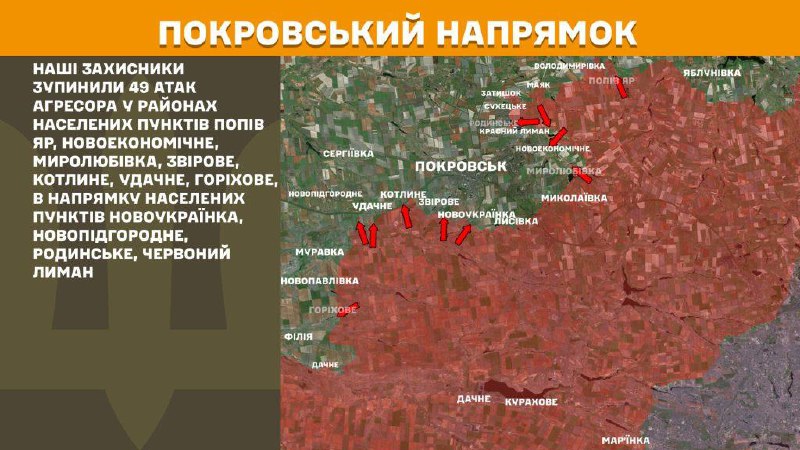 At Pokrovsk direction clashes yesterday near Popiv Yar, Novoekonomichne, Myrolubivka, Zvirove, Kotlyne, Udachne, Horikhove, towards Novoukrayinka, Novopidhorodne, Rodynske, Chervonyy Lyman, - General Staff of Armed Forces of Ukraine reports