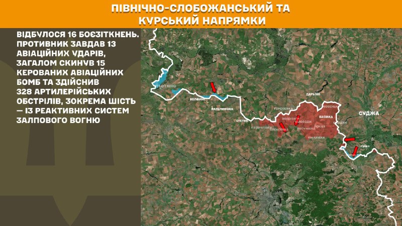 At Kursk and North Slobozhansky(Sumy) direction Ukrainian forces have repelled 16 Russian army assaults, - General Staff of Armed Forces of Ukraine reports